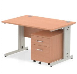 Impulse Cable Management Desk Ranges