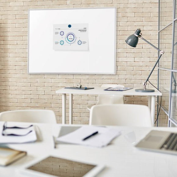 Magnetic Whiteboards